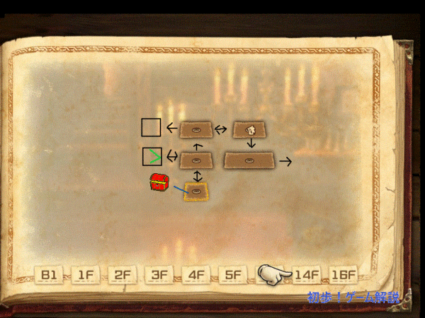 チャプター9のマップ。宝箱と隠し部屋の場所。