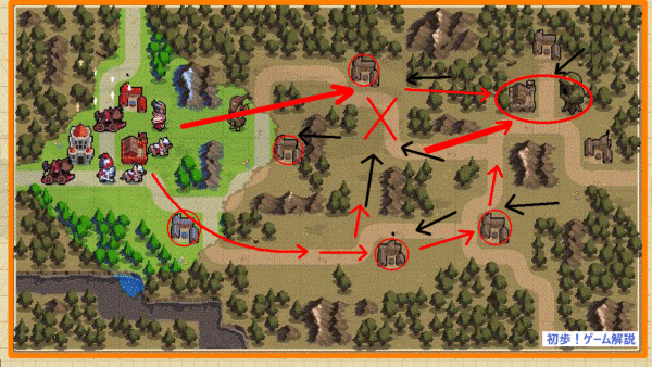 第２幕ミッション2MAP戦略